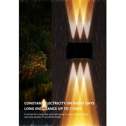 LED solcell väggbelysning med sensor LED/2W/5V IP54 1300 mAh