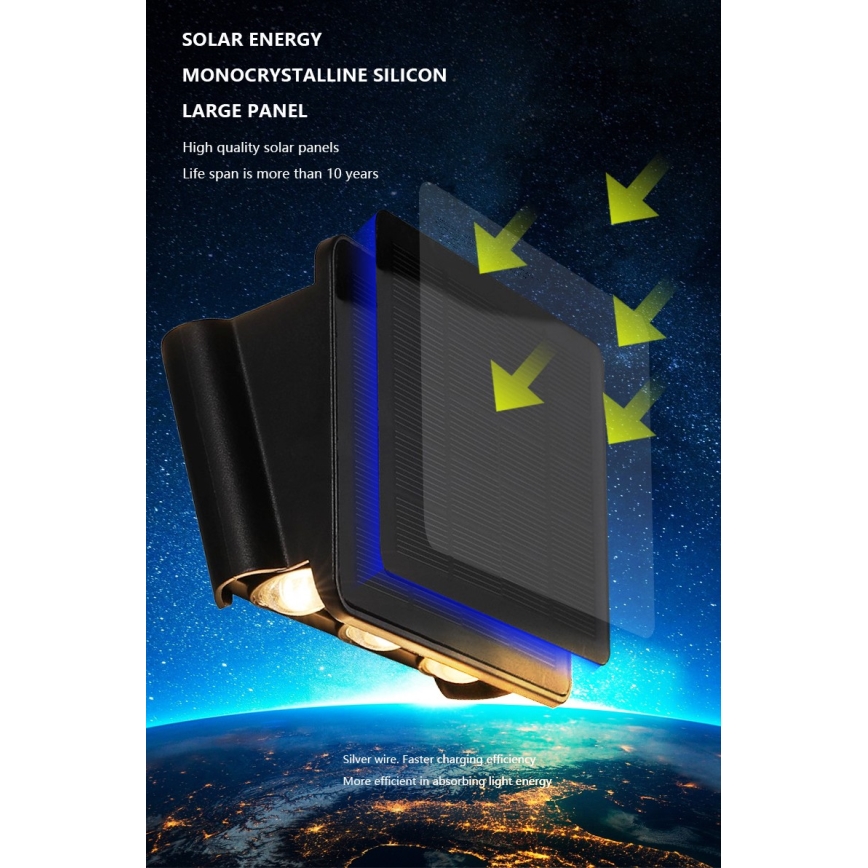 LED solcell väggbelysning med sensor LED/2W/5V IP54 1300 mAh