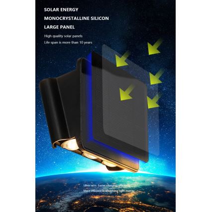LED solcellsvägglampa med sensor LED/2W/5V IP54 1300 mAh