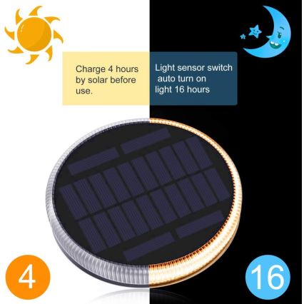 LED Utomhus solcell belysning med sensor LED/0,4W/3,2V IP54 500 mAh