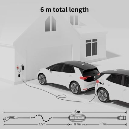 Immax - EV resladdstation för elbilar AC Typ 2 32A/380V 22kW 5m + fodral