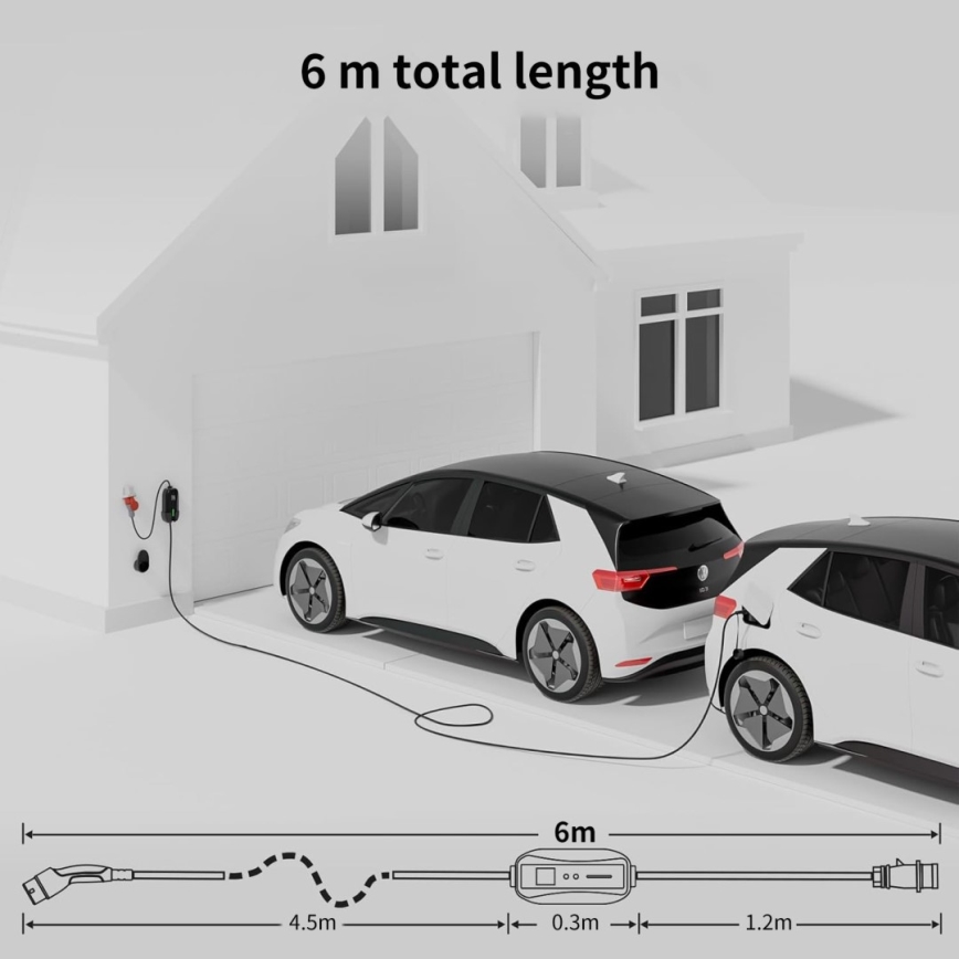 Immax - EV resladdstation för elbilar AC Typ 2 32A/380V 22kW 5m + fodral