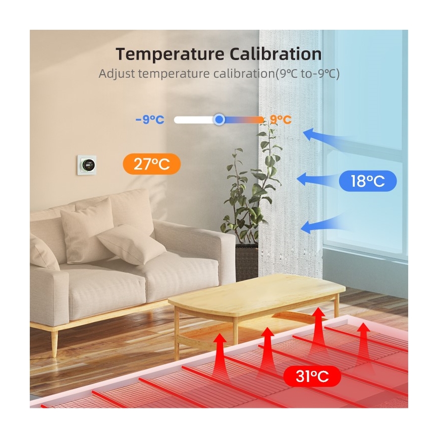 Immax NEO 07534L - Termostat för golvvärme SMART 230V/3A Wi-Fi Tuya