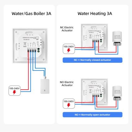Immax NEO 07534L - Termostat för golvvärme SMART 230V/3A Wi-Fi Tuya