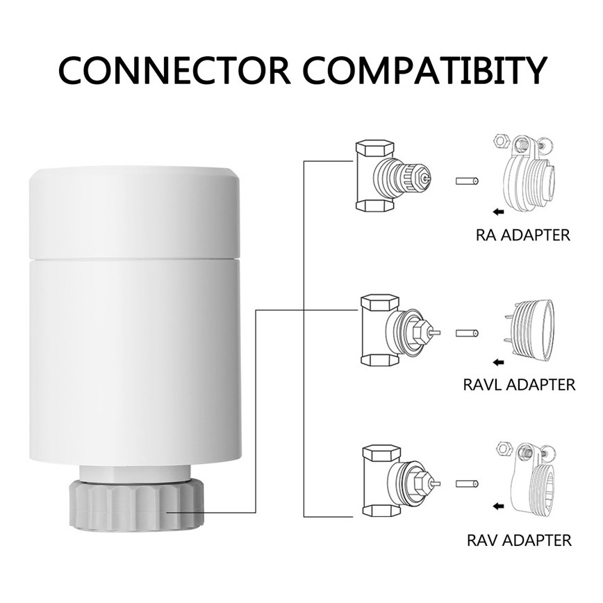 Immax NEO 07732A - UPPSÄTTNING 3x Termostathuvud 2xAA/3V Tuya