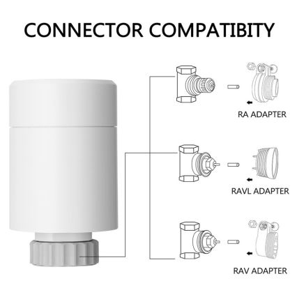 Immax NEO 07732L - Termostathuvud 2xAA/3V Tuya