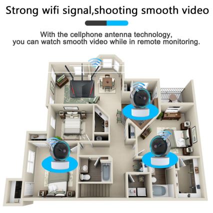Immax NEO 07781L  - Smart inomhus kamera med sensor EYE NEO LITE 355° P/T 5MP Wi-Fi Tuya