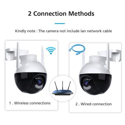 Immax NEO 07782L - Smart utomhuskamera med sensor BALL 355° P/T 4MP IP65 Wi-Fi Tuya