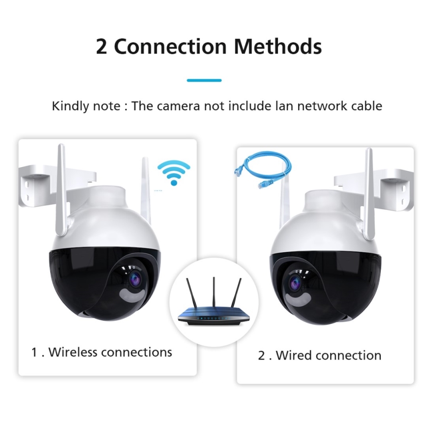 Immax NEO 07782L - Smart utomhuskamera med sensor BALL 355° P/T 4MP IP65 Wi-Fi Tuya