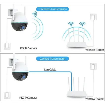 Immax NEO 07782L - Smart utomhuskamera med sensor BALL 355° P/T 4MP IP65 Wi-Fi Tuya