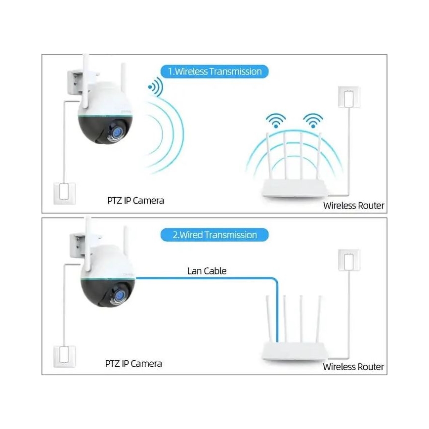 Immax NEO 07782L - Smart utomhuskamera med sensor BALL 355° P/T 4MP IP65 Wi-Fi Tuya