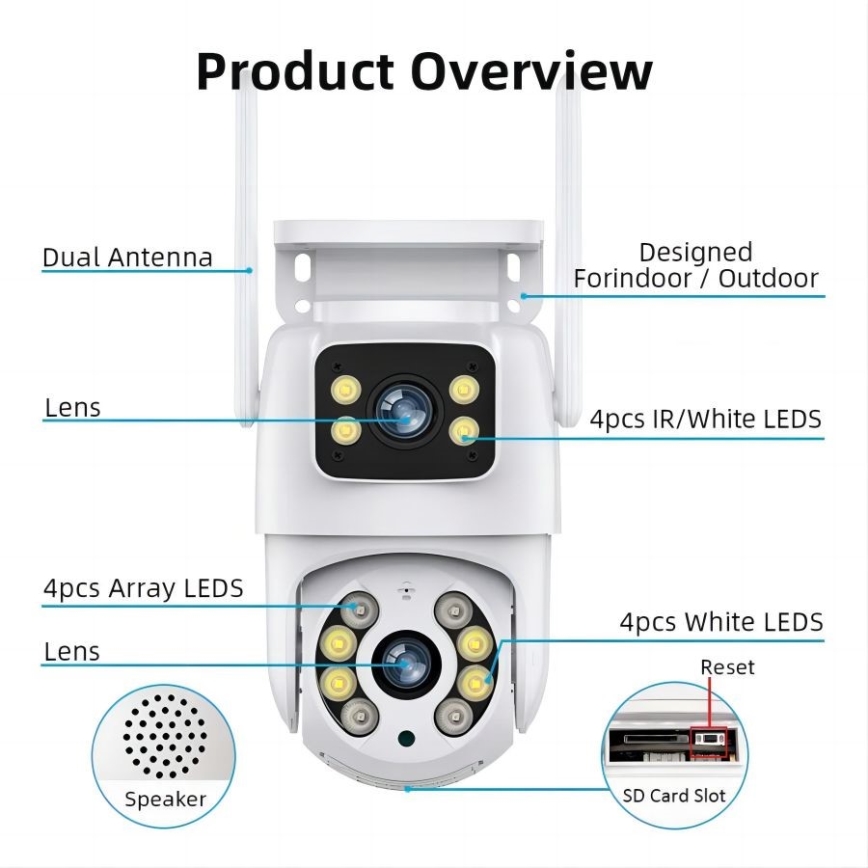 Immax NEO 07783L - Smart utomhuskamera med sensor DOUBLE 355° P/T 2x2MP IP65 Wi-Fi Tuya