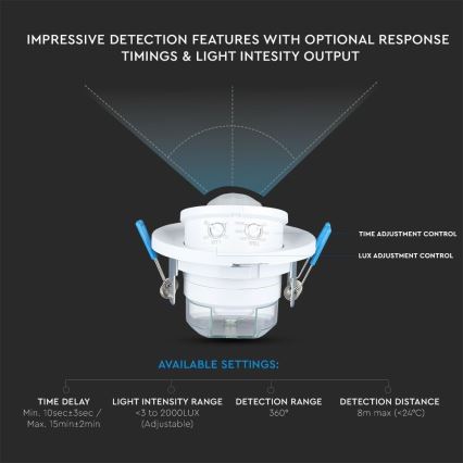 Infälld rörelsesensor PIR 360° 400W/230V vit