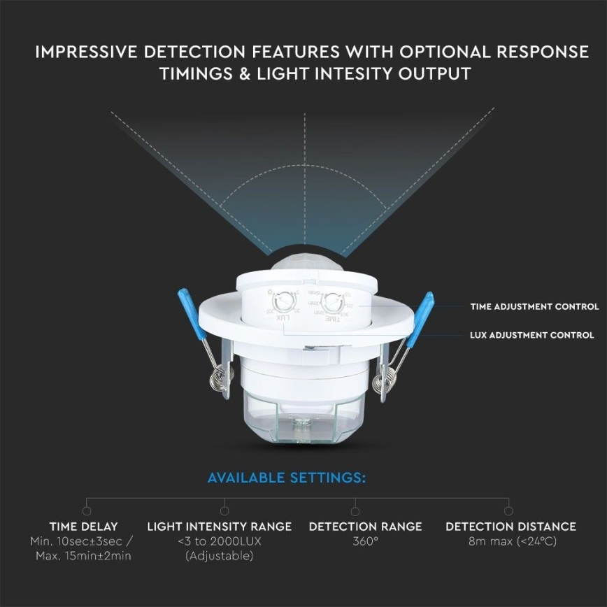 Infälld rörelsesensor PIR 360° 400W/230V vit