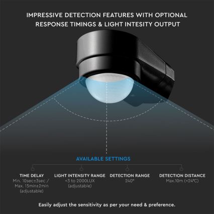 Infraröd utomhusrörelsesensor 240° 600W/230V IP65 svart