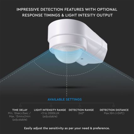 Infraröd utomhusrörelsesensor 240° 600W/230V IP65 vit