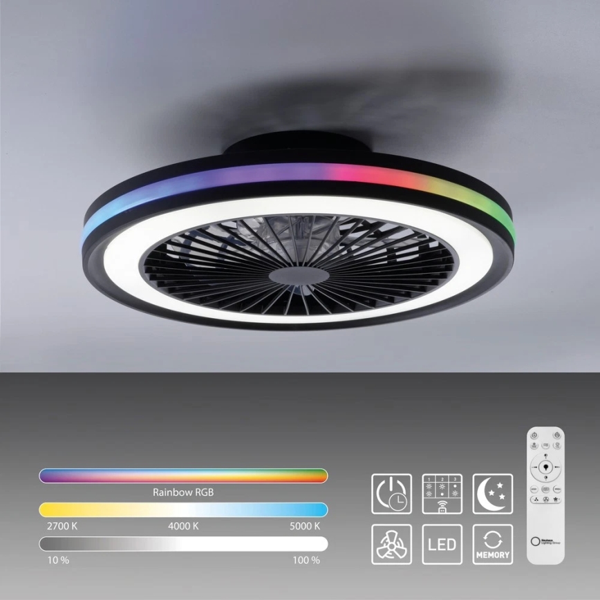 JUST LIGHT. 14649-18 - LED RGBW Dimbart takfläkt med ljus BRANDON LED/36W/230V 2700-5000K Ø 46,5 cm svart + fjärrkontroll