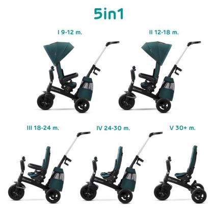 KINDERKRAFT - Barn trehjuling 5v1 EASYTWIST grön/svart