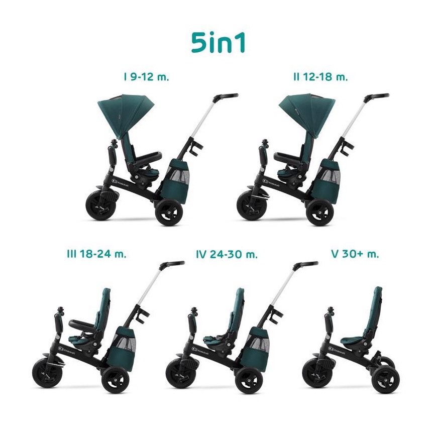 KINDERKRAFT - Barn trehjuling 5v1 EASYTWIST grön/svart