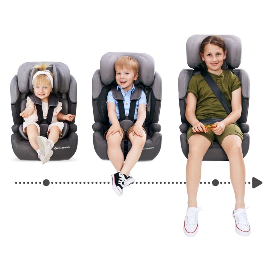 KINDERKRAFT - Bilbarnstol COMFORT UP i-Storlek (76-150 cm) ljusgrå
