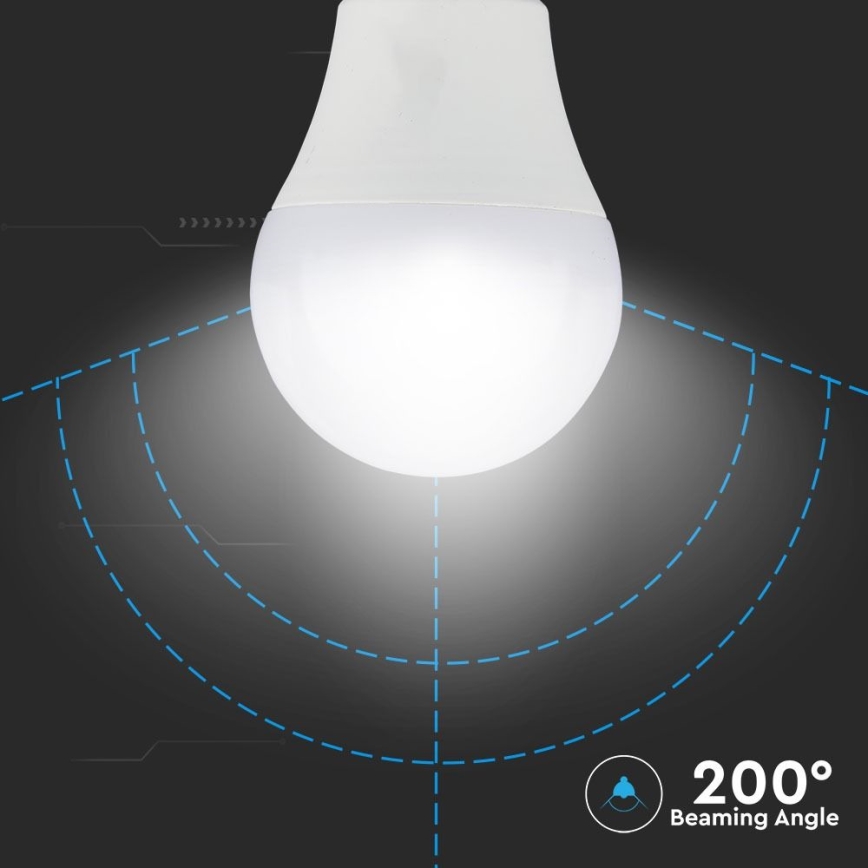 KIT 2x LED glödlampa A60 E27/9W/230V 3000/4000/6400K