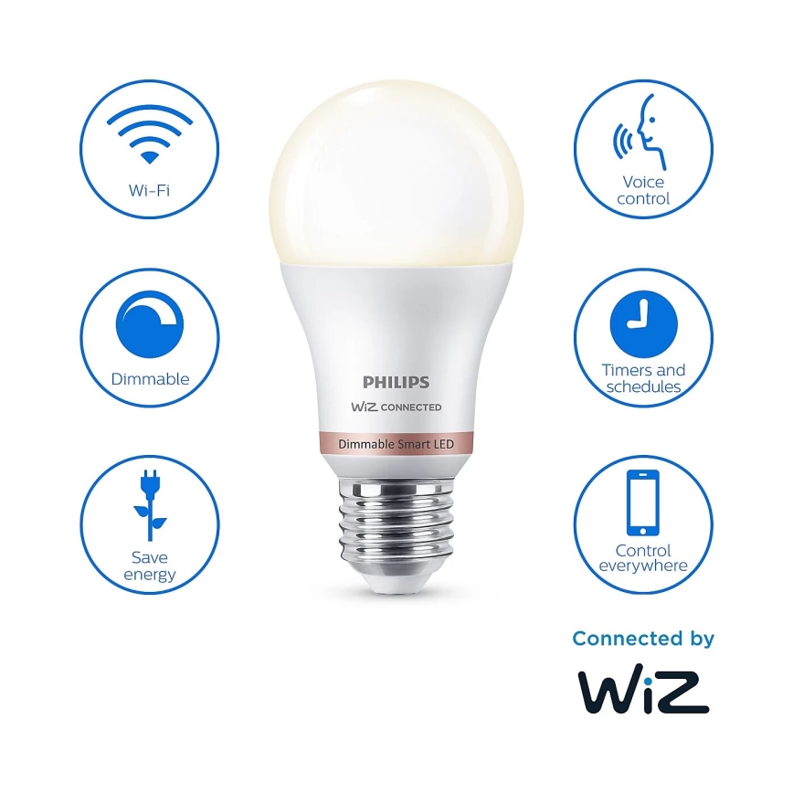 KIT 2x LED Ljusreglerad glödlampa Philips A60 E27/8W/230V Wi-Fi