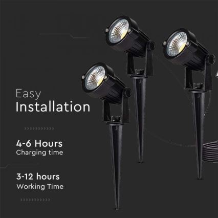 KIT 3x LED utomhus solcellslampa 3xLED/1,2W/3,7V IP65 3000K