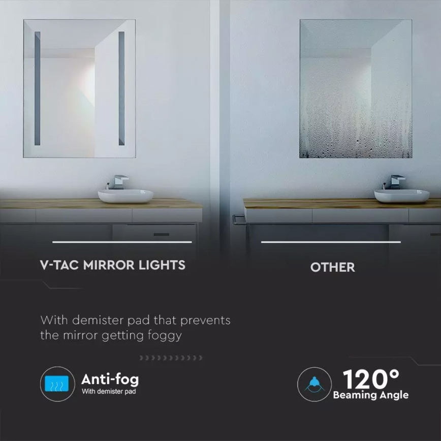 LED Badrumsspegel med uppvärmning och bakgrundsbelysning LED/17W/230V IP44