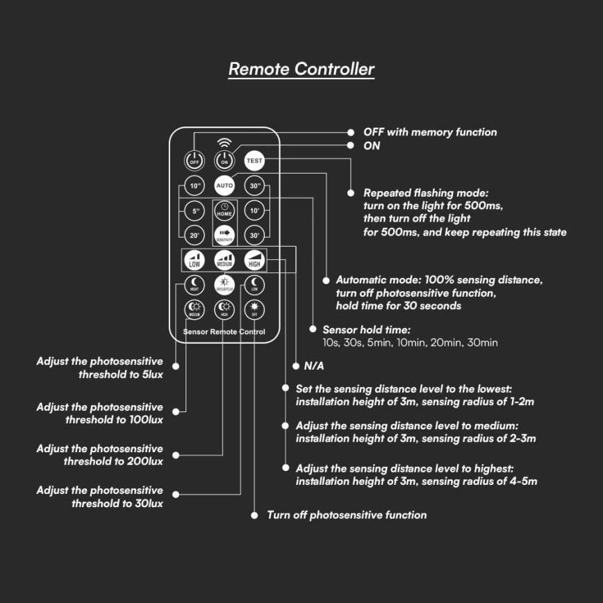 LED Badrumsplafond med sensor SAMSUNG CHIP LED/24W/230V IP44 3000K Ø 35 cm vit + fjärrkontroll