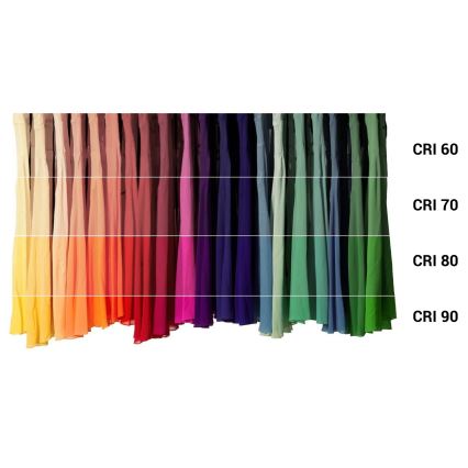 LED Dimbart antibakteriellt ljus PAR16 GU10/4,9W/230V Wi-Fi - Ledvance