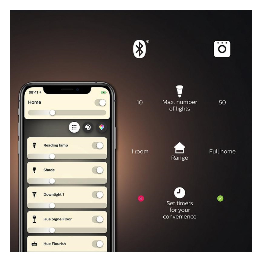 LED DImbar glödlampa  Philips Hue White And Color Ambiance A60 E27/9W/230V 2000-6500K