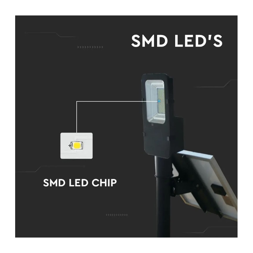 LED Dimbar solcellsgatulampa LED/50W/6,4V 4000K IP65 + Fjärrkontroll
