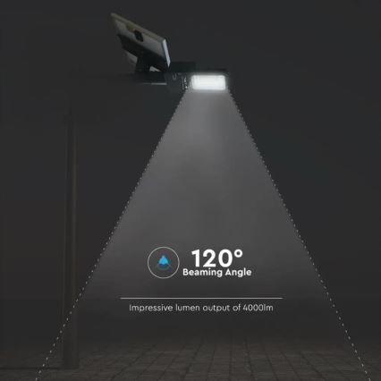 LED Dimbar solcellsgatulampa LED/50W/6,4V 4000K IP65 + Fjärrkontroll