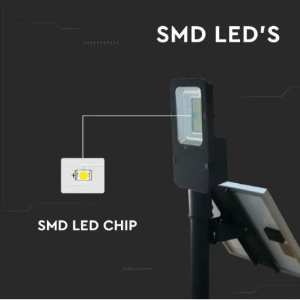 LED Dimbar solcellsgatulampa LED/50W/6,4V 6000K IP65 + Fjärrkontroll