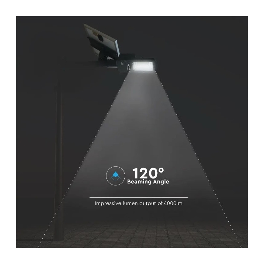 LED Dimbar solcellsgatulampa LED/50W/6,4V 6000K IP65 + Fjärrkontroll
