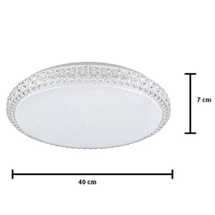 LED Dimbar Takbelysning IRINA LED/48W/230V med Fjärrkontroll
