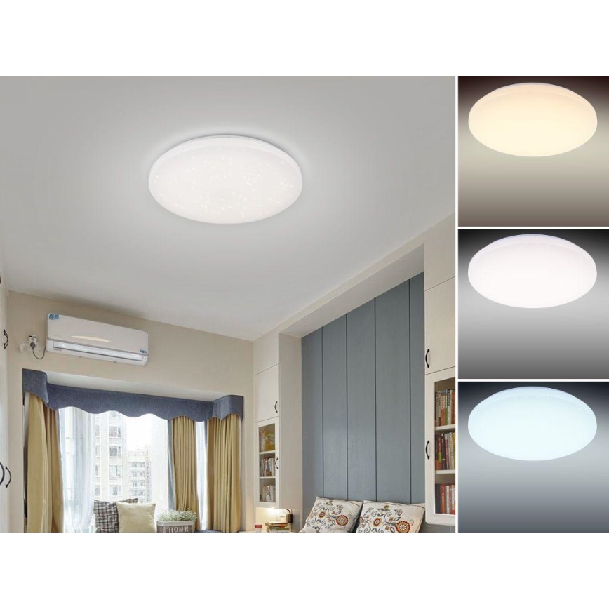 LED Dimbar Takbelysning LED/150W/230V