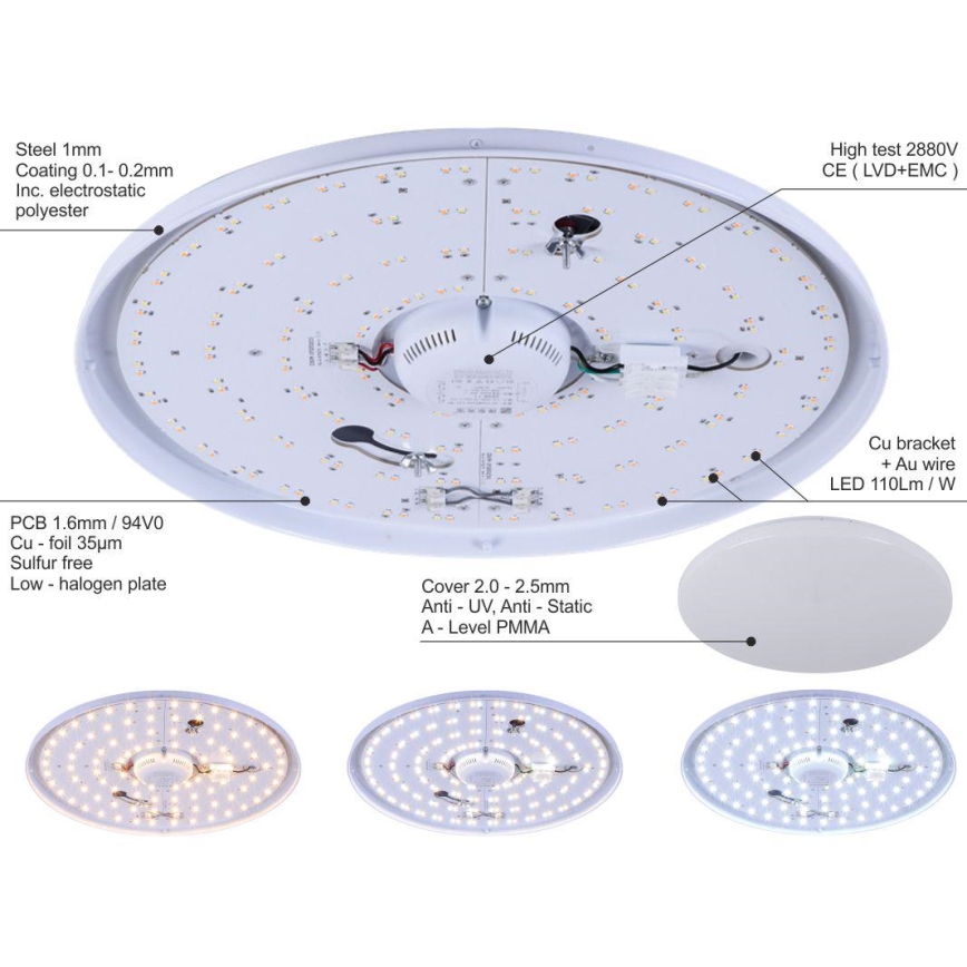 LED Dimbar Takbelysning LED/150W/230V