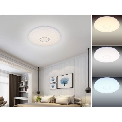 LED Dimbar Takbelysning LED/150W/230V