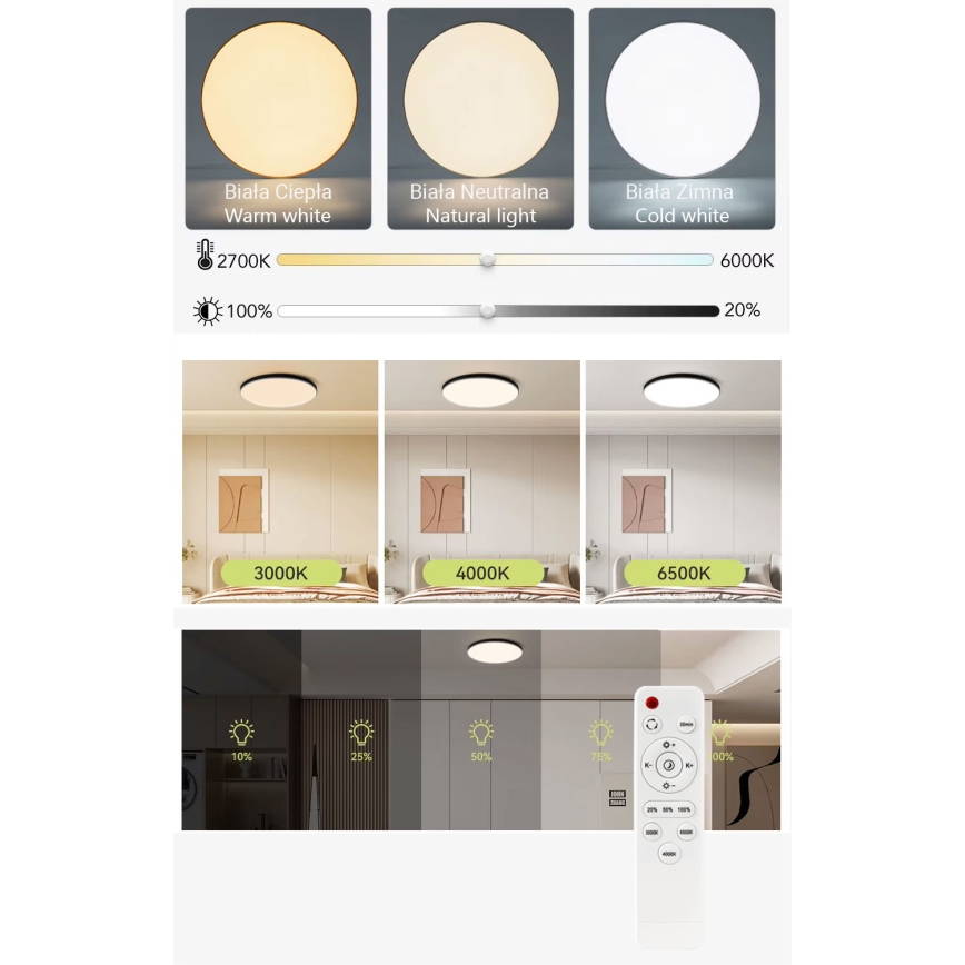 LED Dimbar taklampa LED/30W/230V 3000-6500K diameter 30 cm vit + fjärrkontroll