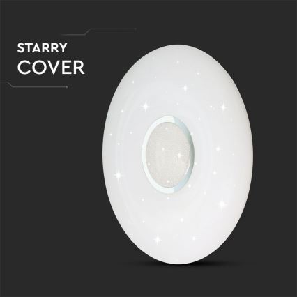 LED Dimbar taklampa LED/40W/230V 3000/4000/6500K diameter 39 cm + fjärrkontroll