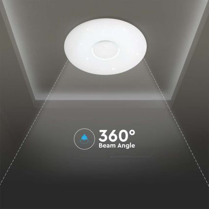 LED Dimbar taklampa LED/40W/230V 3000/4000/6500K diameter 39 cm + fjärrkontroll