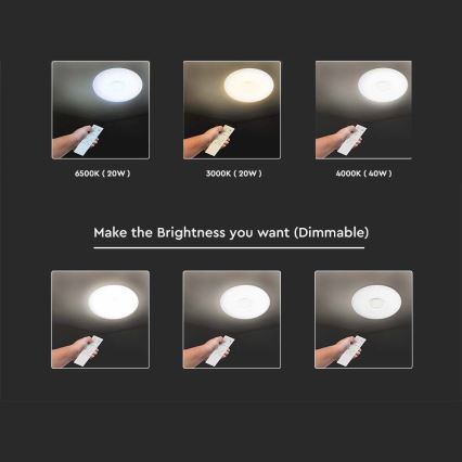 LED Dimbar taklampa LED/40W/230V 3000/4000/6500K diameter 39 cm + fjärrkontroll