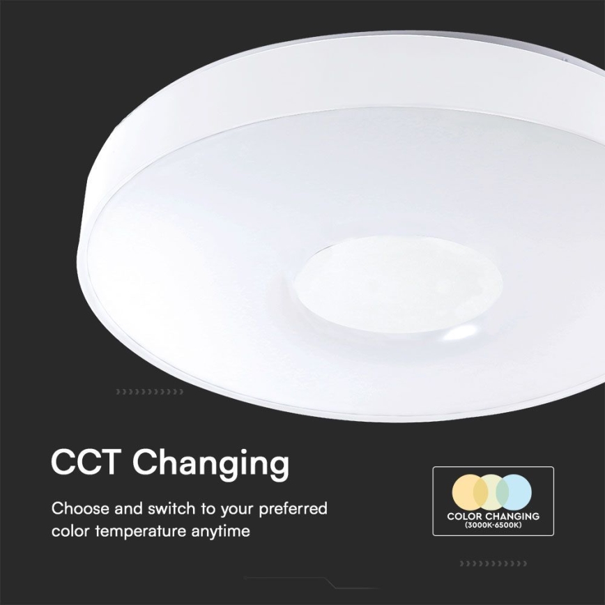 LED Dimbar taklampa LED/40W/230V 3000-6500K 39 cm vit + fjärrkontroll