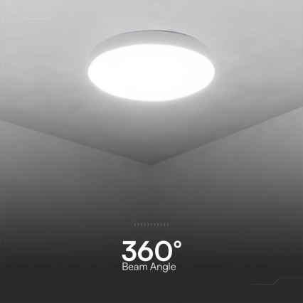 LED Dimbar taklampa LED/40W/230V 3000-6500K 39 cm vit + fjärrkontroll