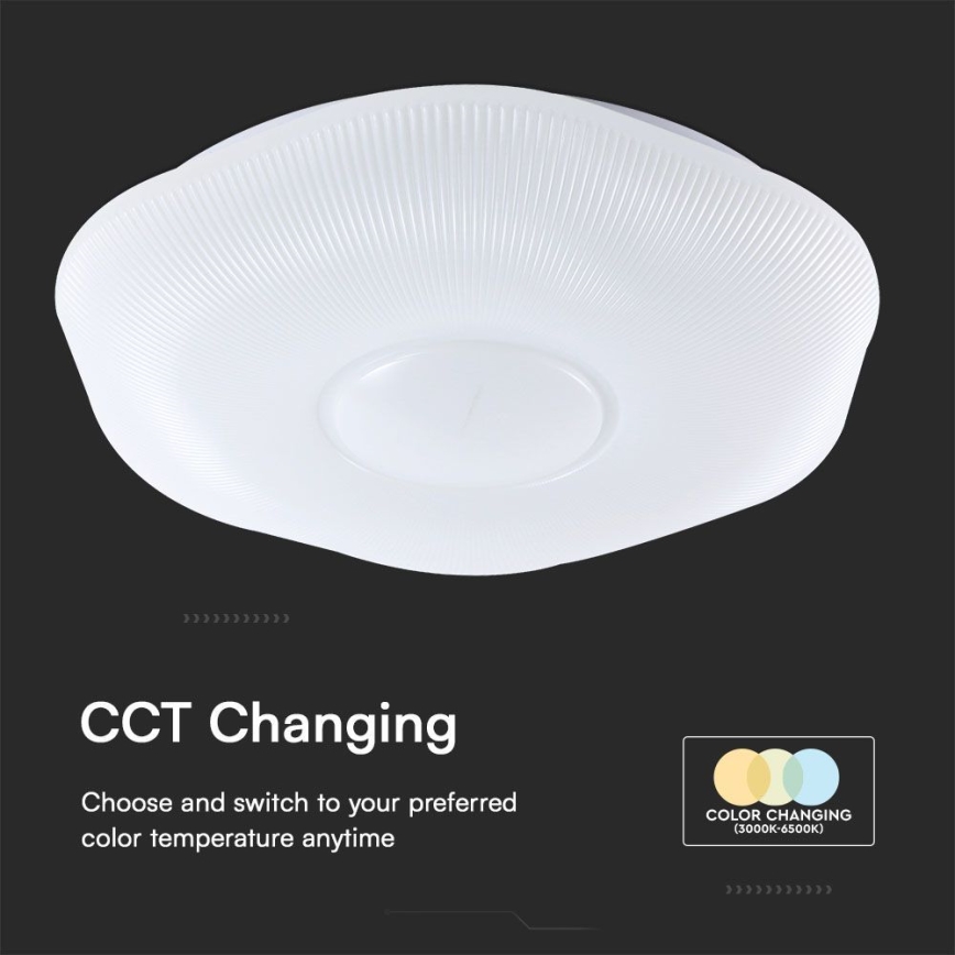 LED Dimbar taklampa LED/40W/230V 3000-6500K 40 cm vit + fjärrkontroll