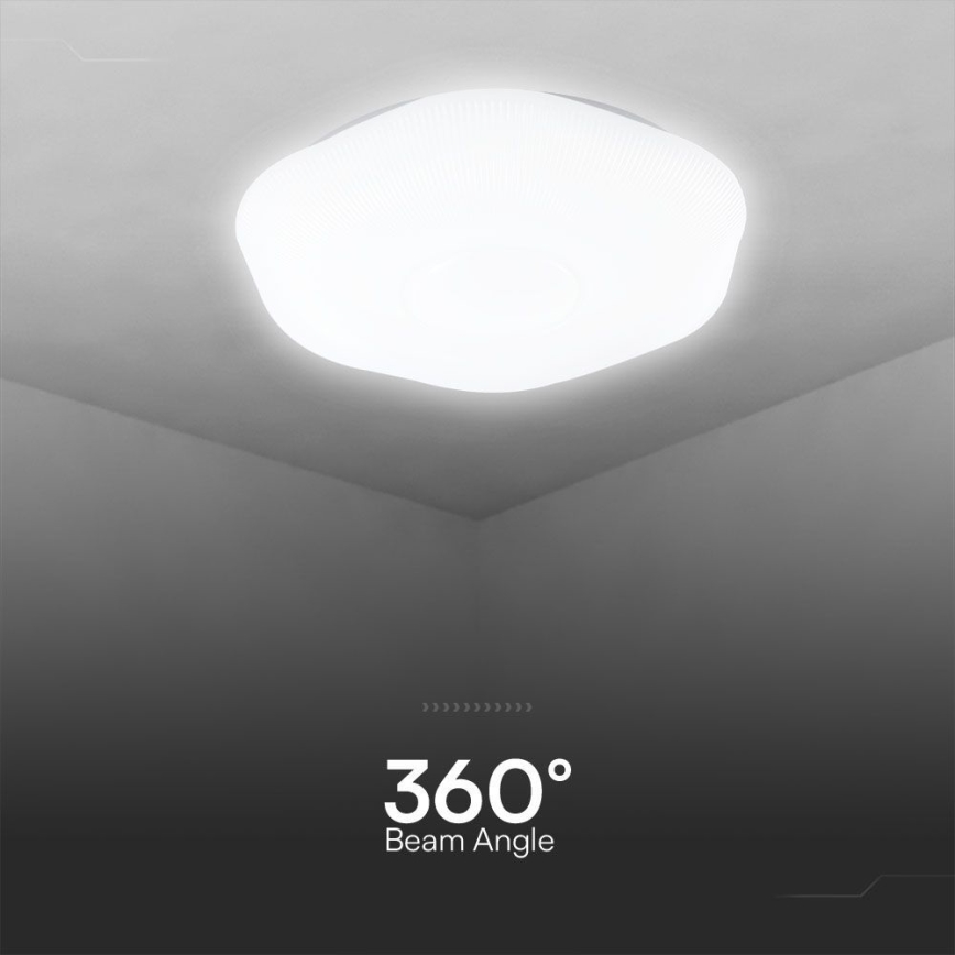 LED Dimbar taklampa LED/40W/230V 3000-6500K 40 cm vit + fjärrkontroll