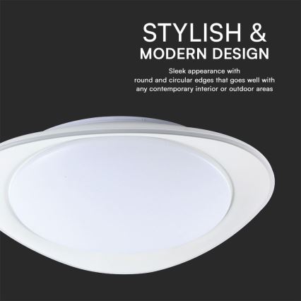 LED Dimbar taklampa LED/40W/230V 3000-6500K 45 cm vit + fjärrkontroll