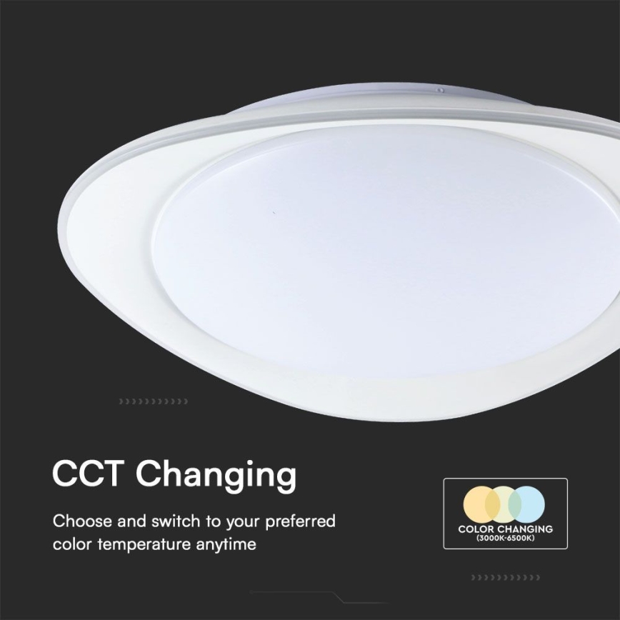 LED Dimbar taklampa LED/40W/230V 3000-6500K 45 cm vit + fjärrkontroll