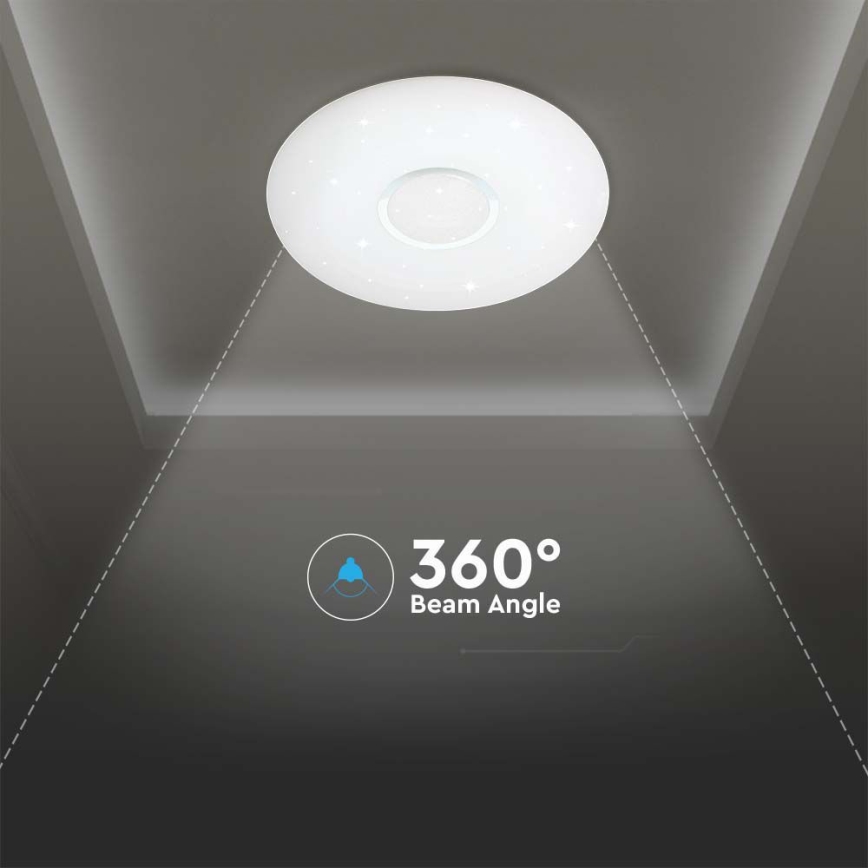 LED Dimbar taklampa LED/40W/230V 3000K/4000K/6500K diameter 49 cm + fjärrkontroll
